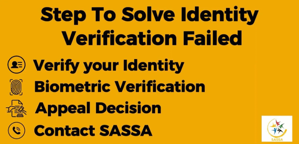 Contact SASSA