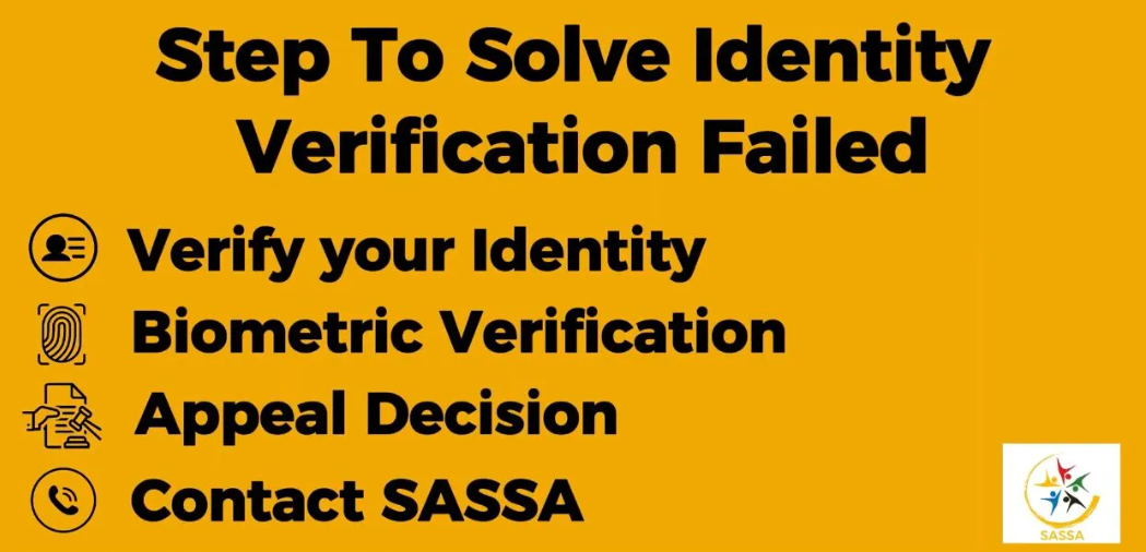 identity verification