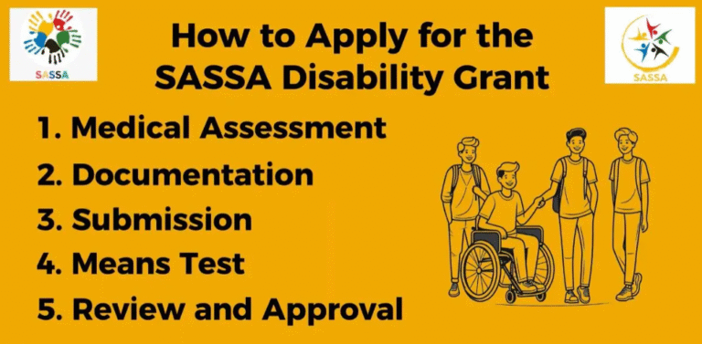 Steps to Apply for SASSA Disability Grant